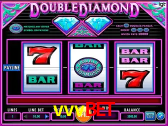 Descubra o Mundo do Cassino Online com vvvbet